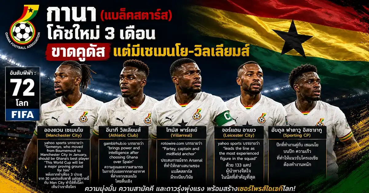 โครเอเชีย vs กานา2