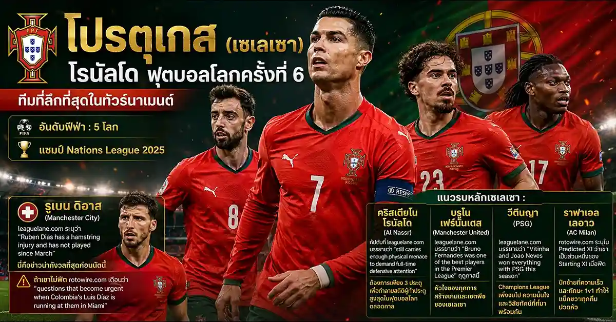 โคลอมเบีย vs โปรตุเกส1