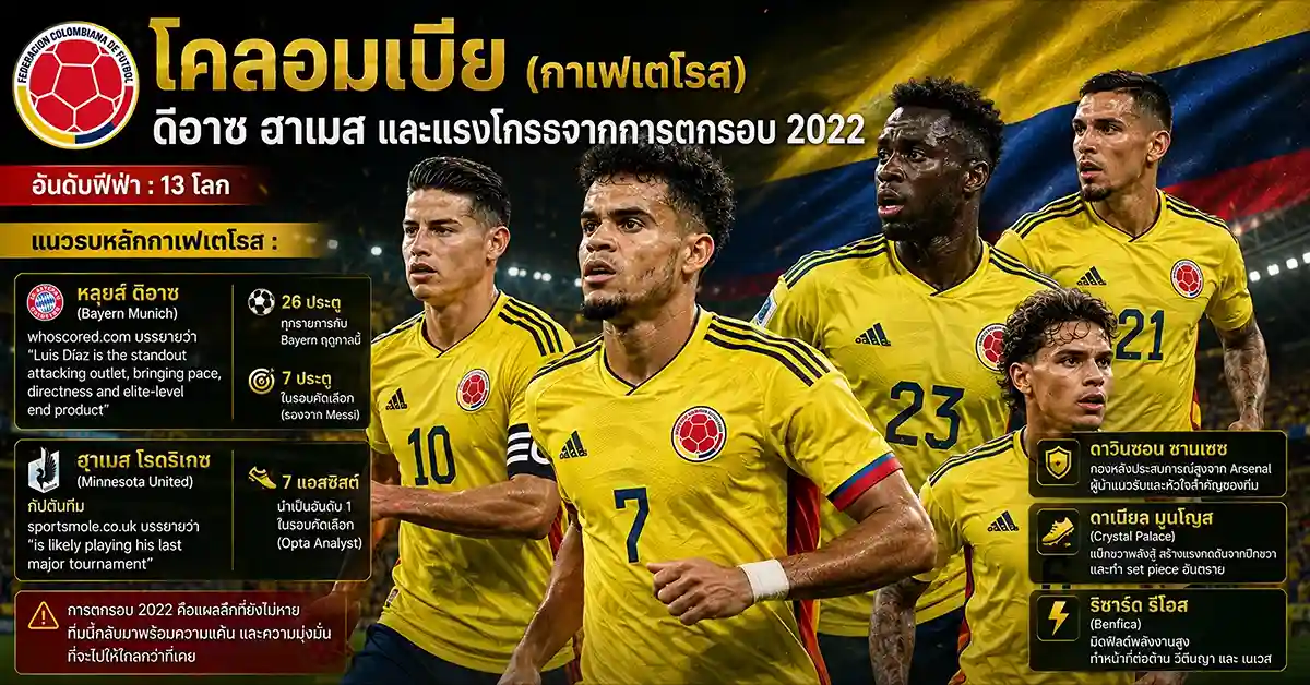 โคลอมเบีย vs โปรตุเกส2