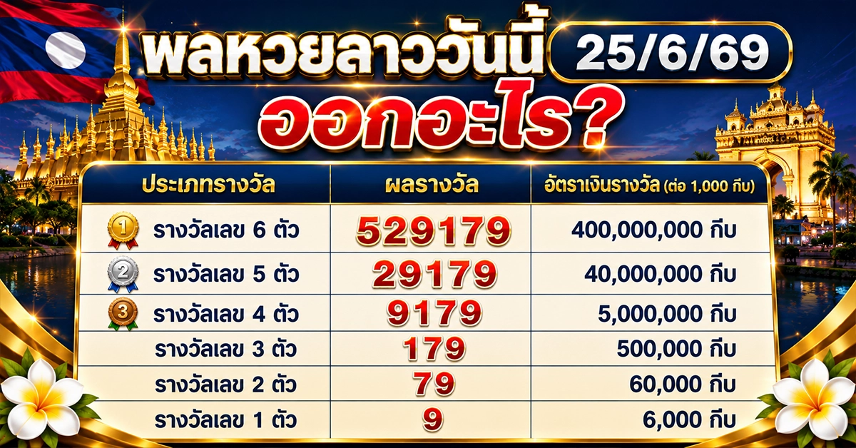 หวยลาววันนี้ 25/6/69 1
