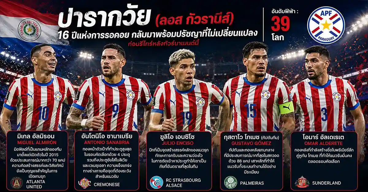 เยอรมนี พบ ปารากวัย2