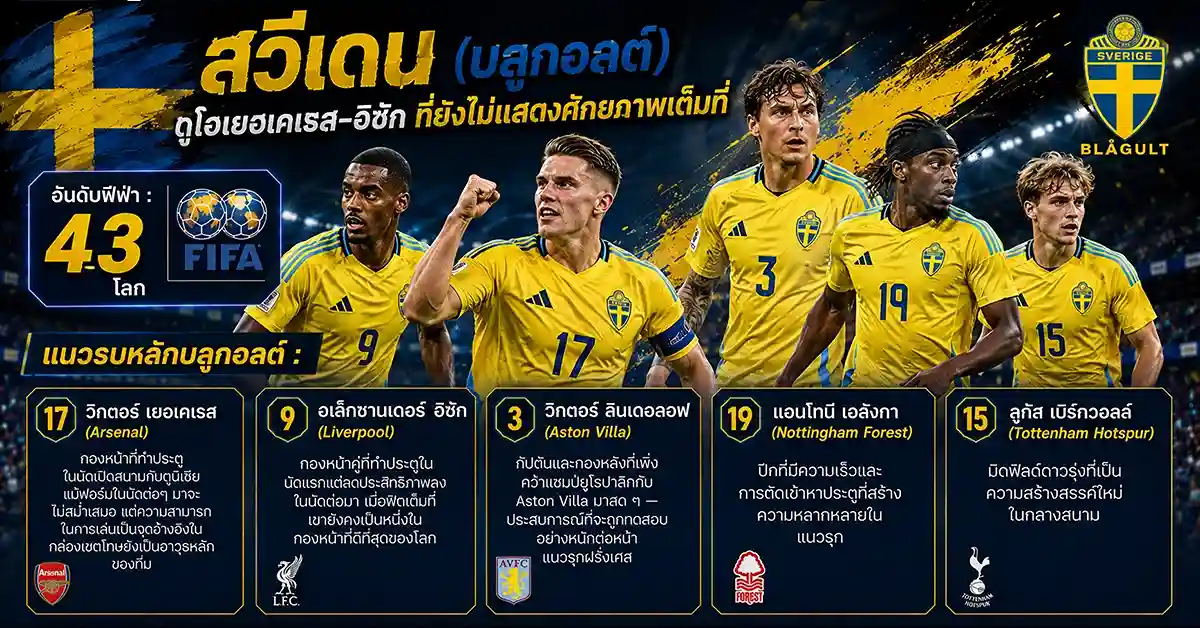 ฝรั่งเศส พบ สวีเดน2