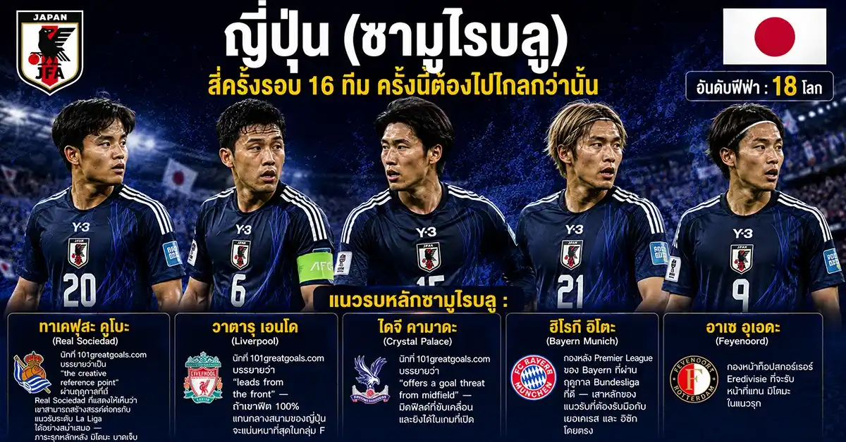 ญี่ปุ่น vs สวีเดน1