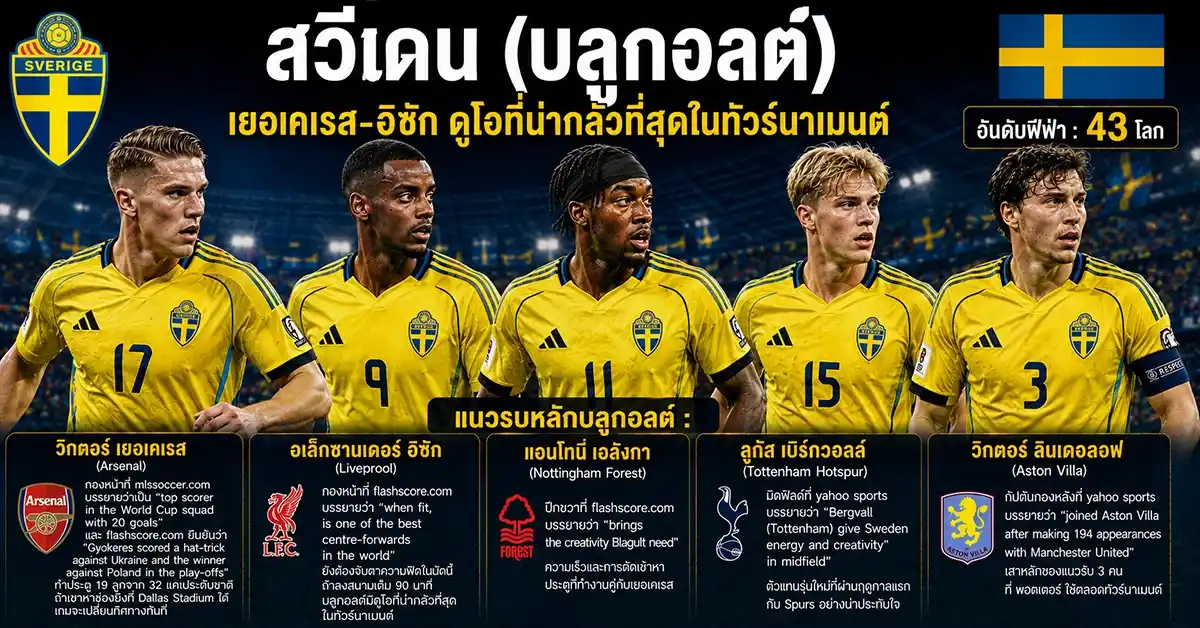 ญี่ปุ่น vs สวีเดน2