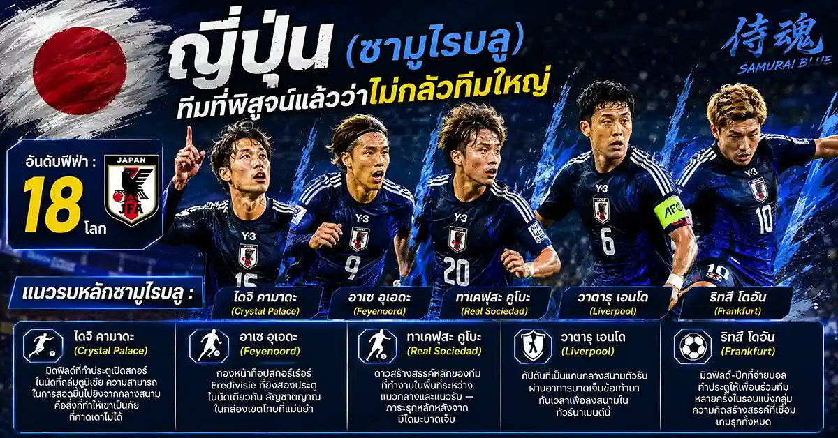 บราซิล vs ญี่ปุ่น2