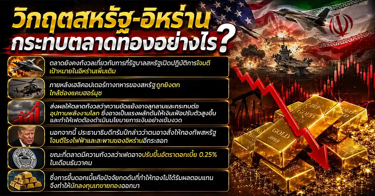 035 11zon 1 ราคาทองวันนี้11/6/69 2