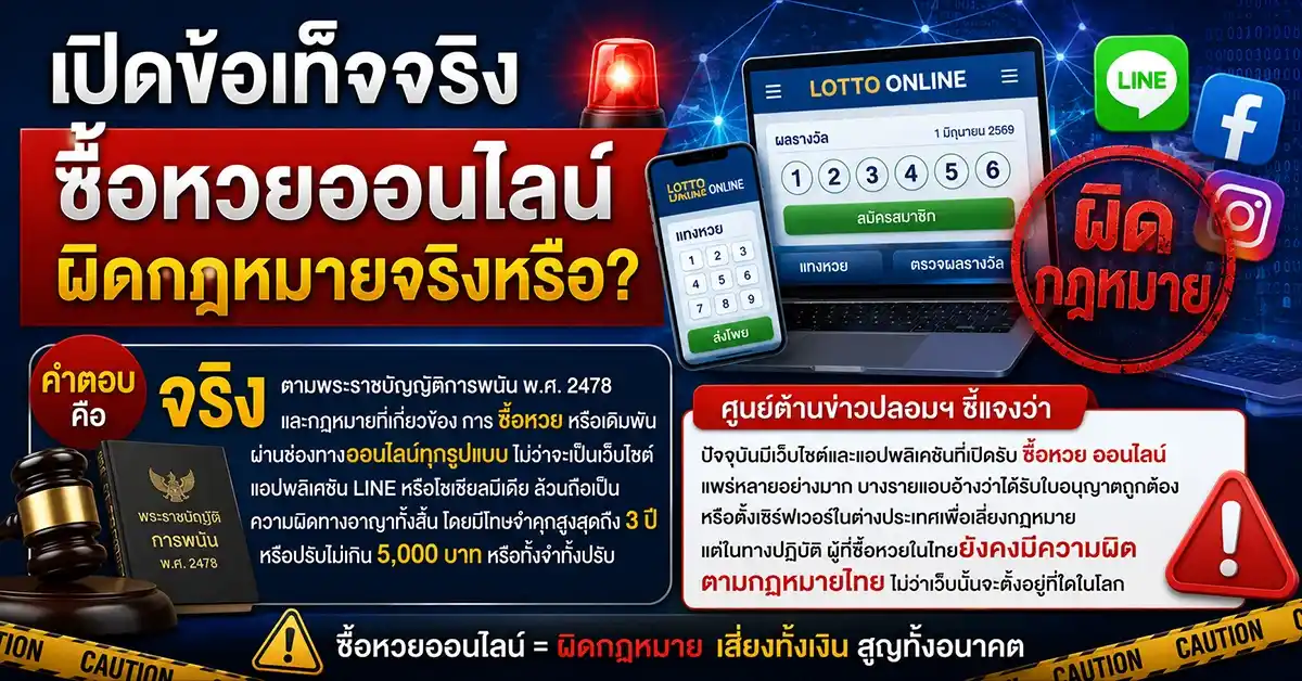 ซื้อหวย ออนไลน์ ระวังให้ดี! ศูนย์ต้านข่าวปลอมฯ เตือนผิดกฎหมาย เสี่ยงโดนอายัดบัญชีไม่รู้ตัว 55 ซื้อหวย1
