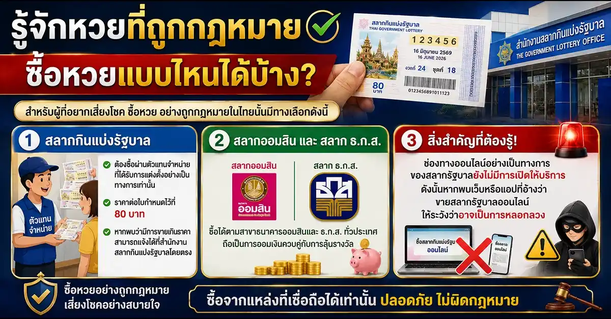 ซื้อหวย ออนไลน์ ระวังให้ดี! ศูนย์ต้านข่าวปลอมฯ เตือนผิดกฎหมาย เสี่ยงโดนอายัดบัญชีไม่รู้ตัว 57 ซื้อหวย2