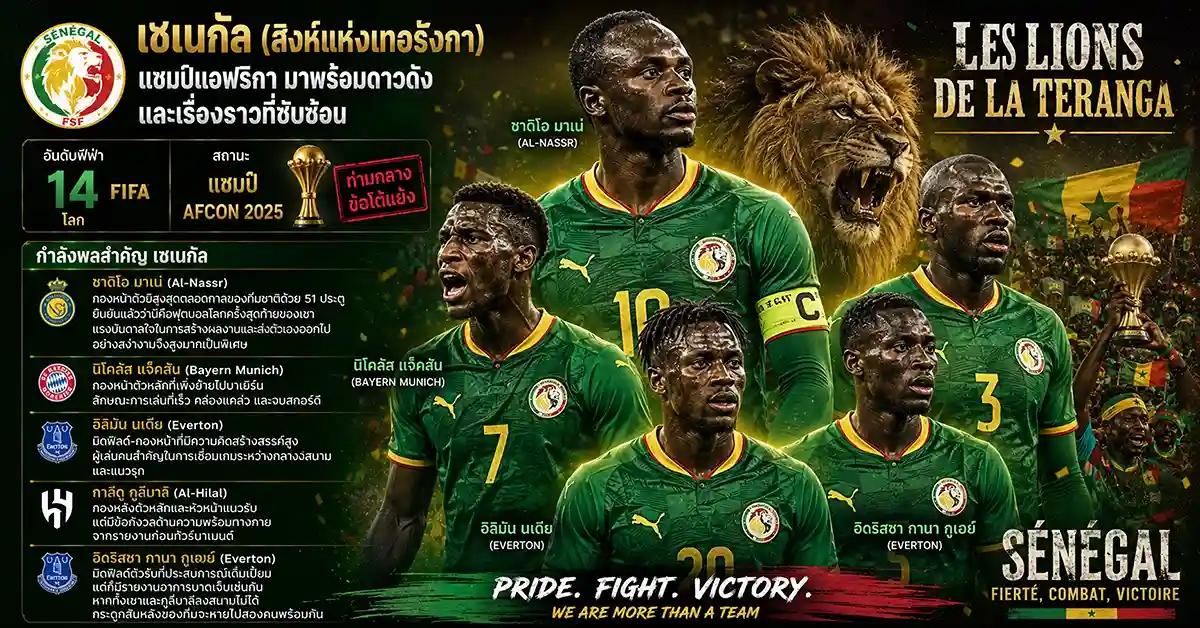 นอร์เวย์ vs เซเนกัล