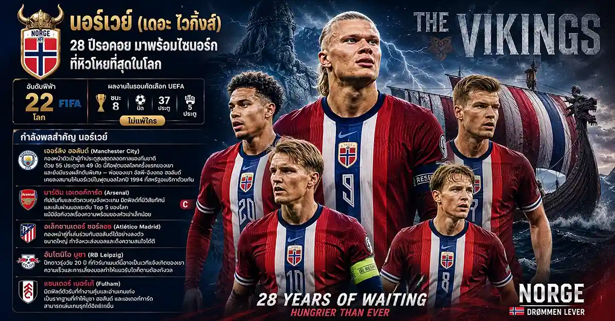 นอร์เวย์ vs เซเนกัล