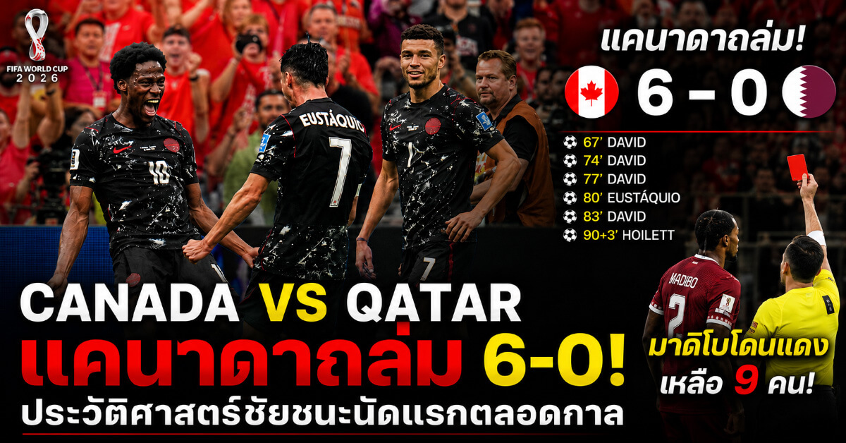 Canada vs Qatar