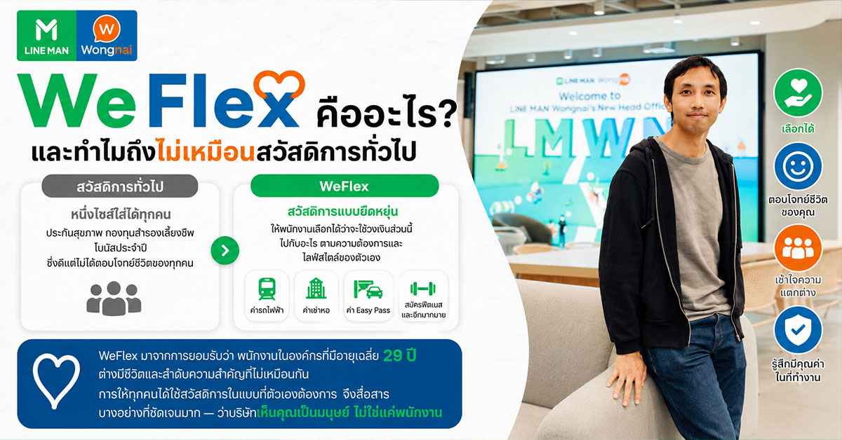 WeFlex2