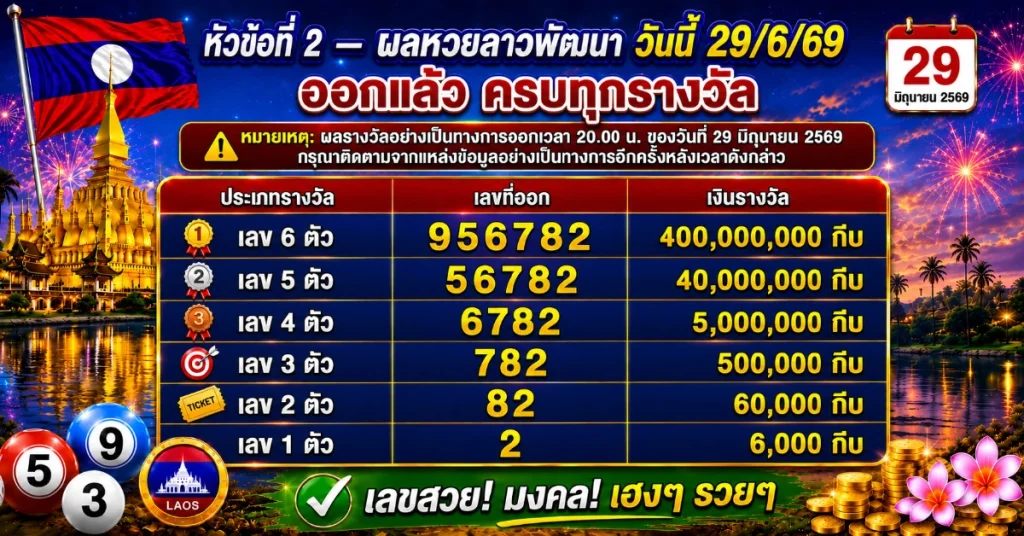 หวยลาววันนี้ 29/6/69
