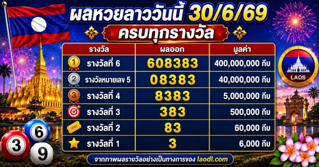 หวยลาววันนี้30/6/69
