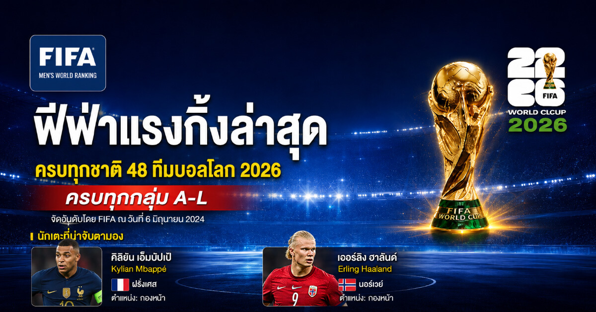 ฟีฟ่าแรงกิ้งล่าสุด