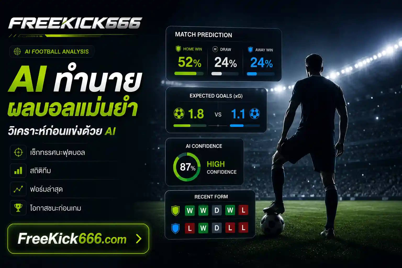 freekick666 ai prediction