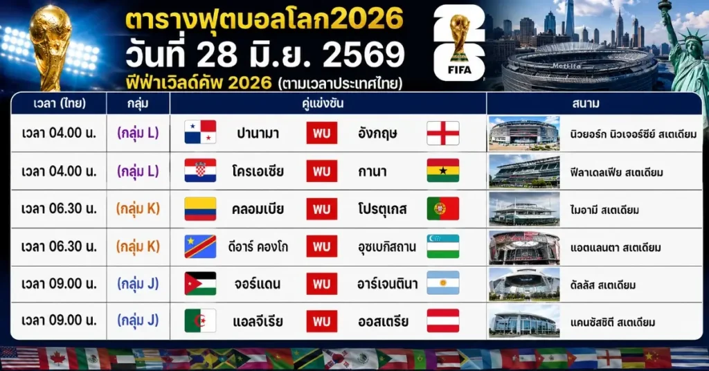 โปรแกรมบอลโลก2026