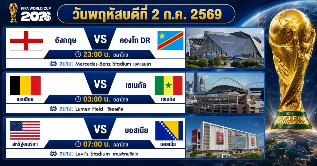 โปรแกรมบอลโลก 2026