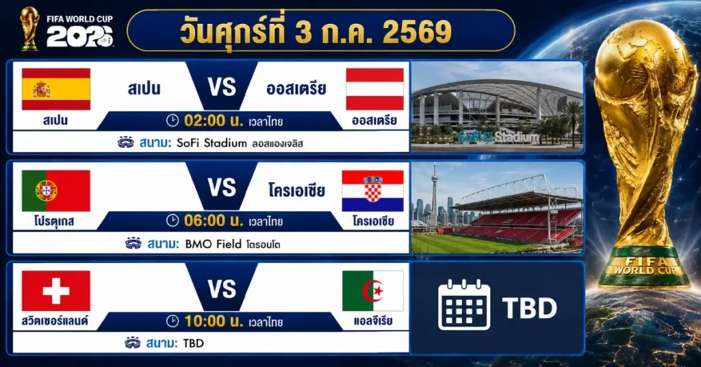 โปรแกรมบอลโลก 2026