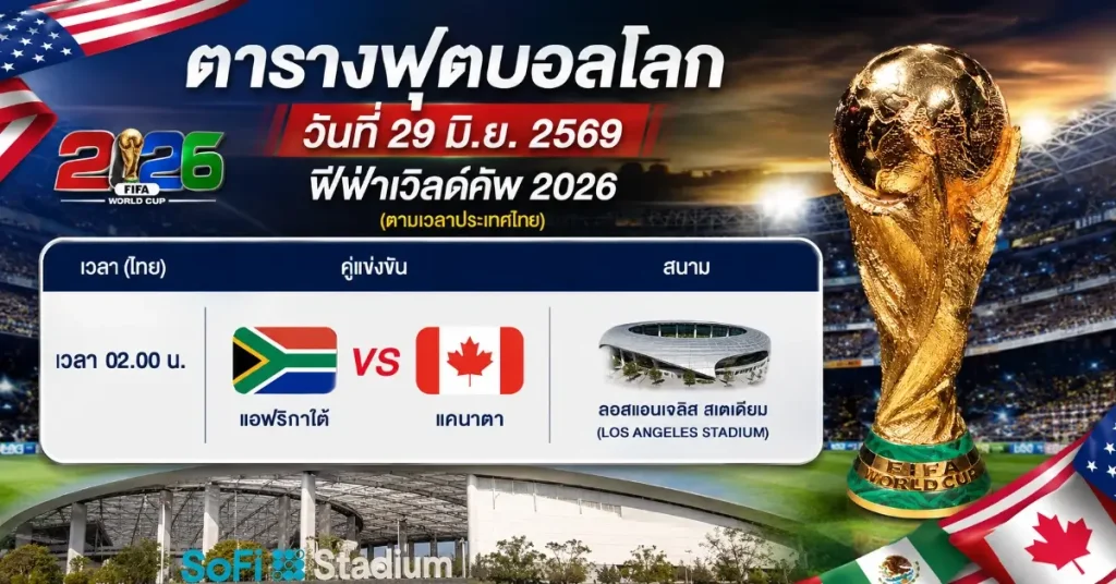 โปรแกรมฟุตบอลโลก