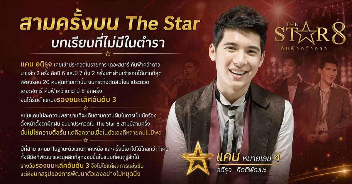แคน อติรุจ กิตติพัฒนะ สามครั้งบนเวที The Star สู่ผู้ประกาศข่าวและพิธีกรโหนกระแสที่ใครก็หยุดดูไม่ได้ 109 แคน อติรุจ กิตติพัฒนะ2