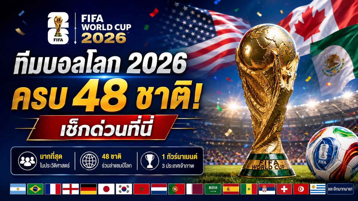 ทีมบอลโลก 2026