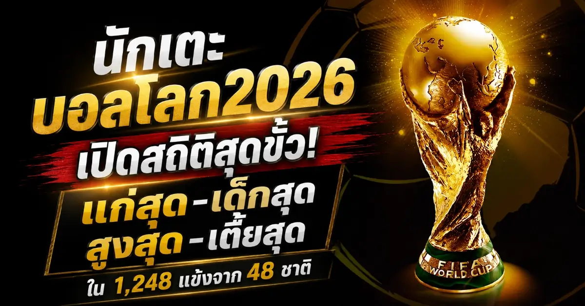 นักเตะบอลโลก2026