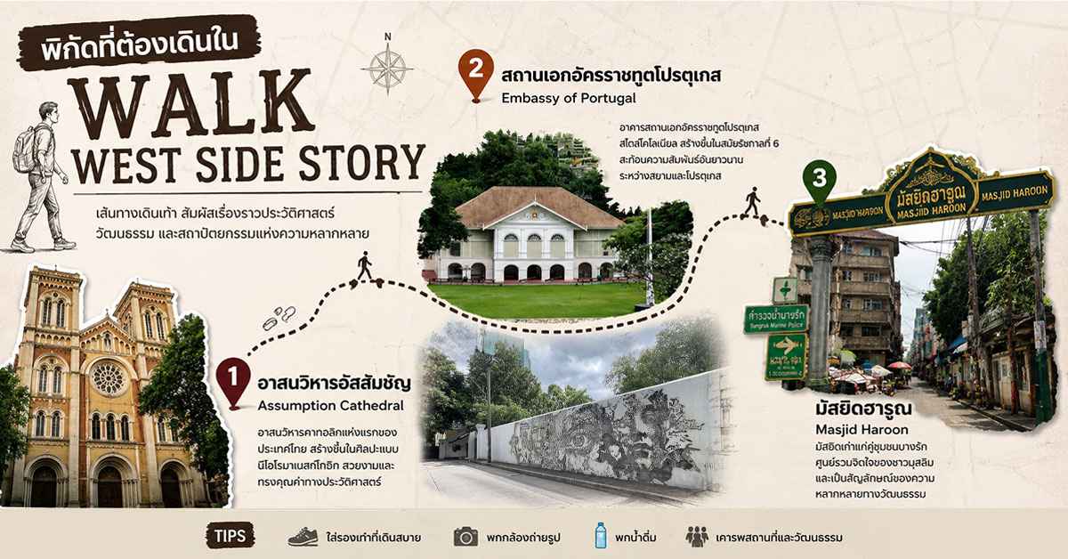 Walk West Side Story เดินย่านบางรักตามรอยชาวตะวันตกที่เลือกเรียกที่นี่ว่าบ้าน 60 Walk West Side Story3