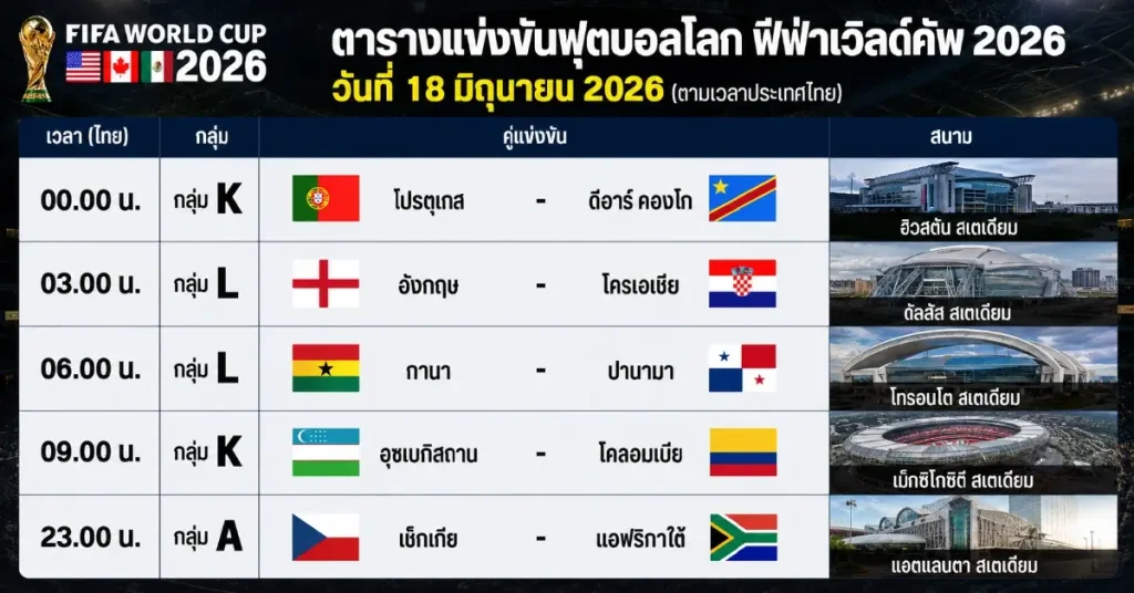โปรแกรมการแข่งขันฟุตบอล
