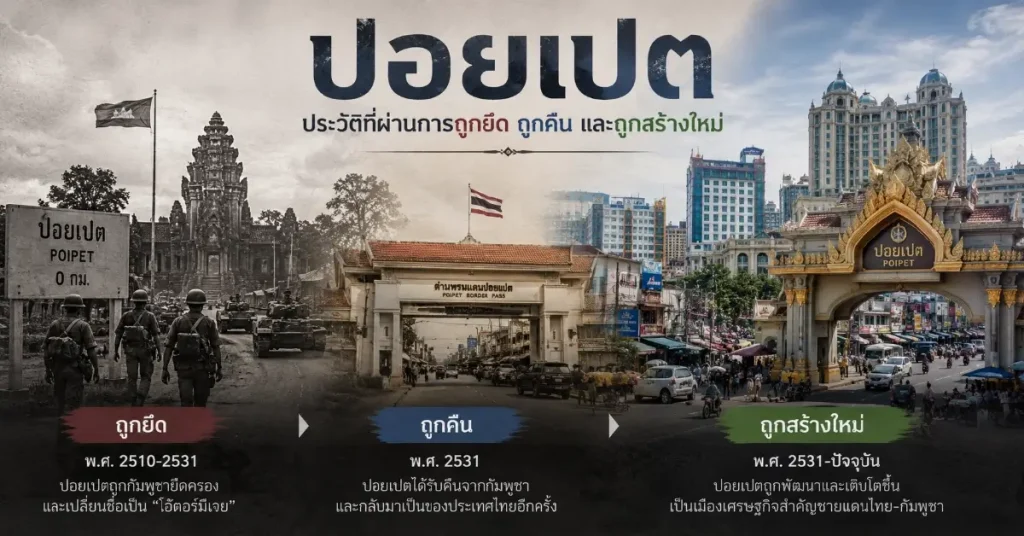 ปอยเปต