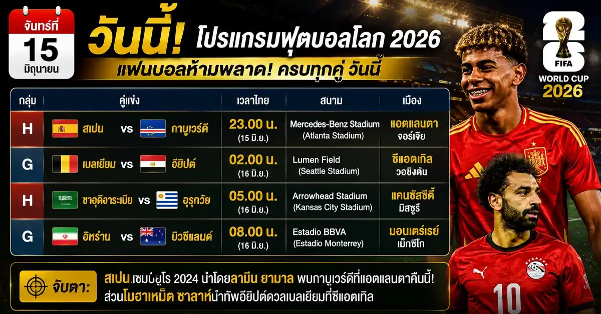 ผลบอลโลกล่าสุด 2026 1