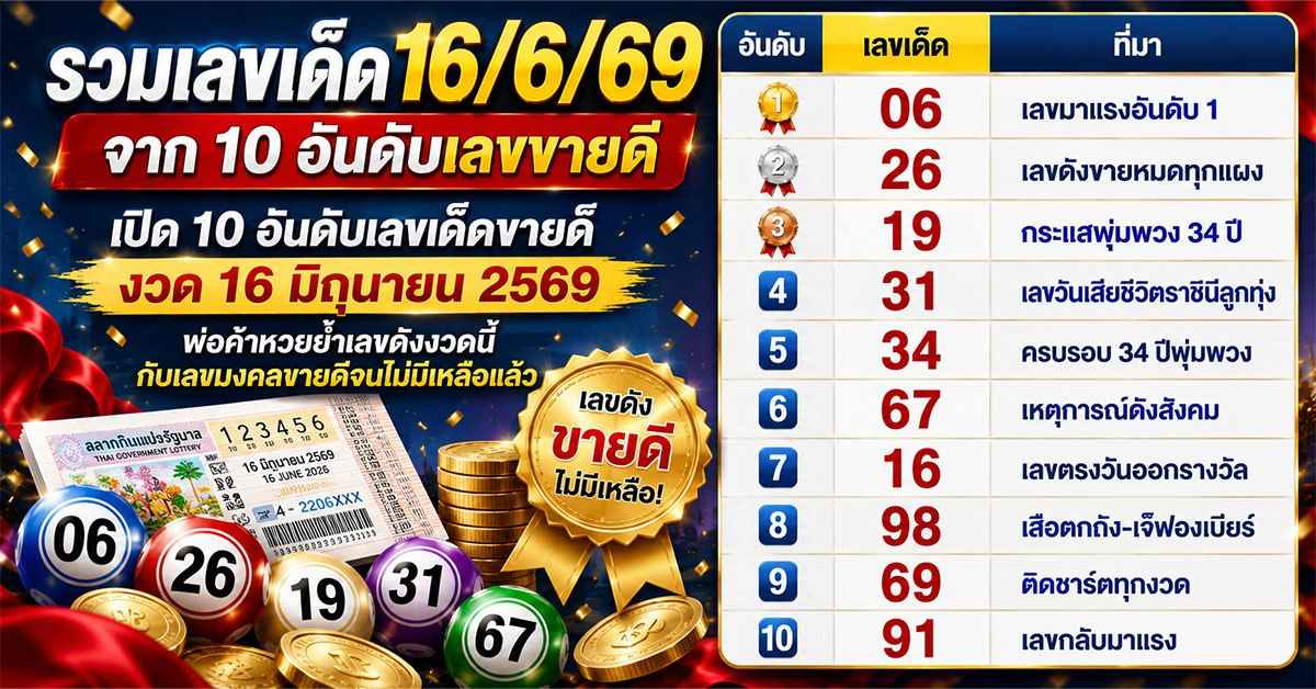 รวมเลขเด็ด16/6/69 ครบจบในที่เดียว! เปิดโพยทุกสำนักดัง ก่อนลุ้นหวยบ่ายวันนี้ ใครจะได้เป็นเศรษฐีรางวัลที่ 1 งวด 16 มิถุนายน 2569 91 รวมเลขเด็ด166691