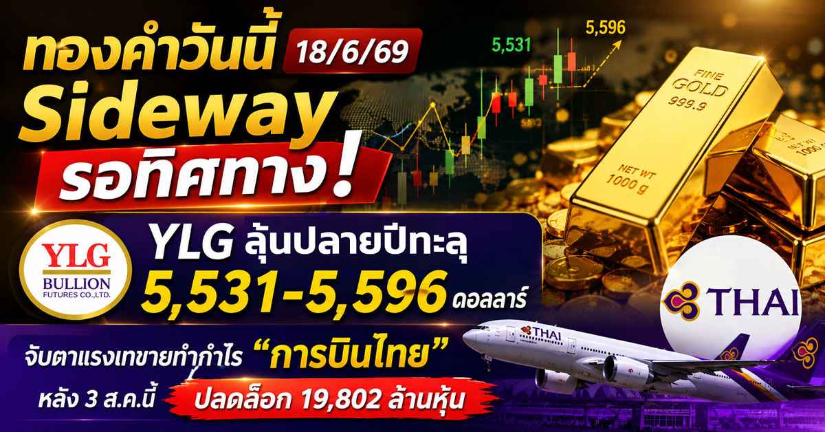 ทองคำวันนี้18/6/69