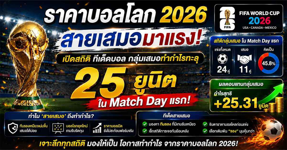 ราคาบอลโลก 2026