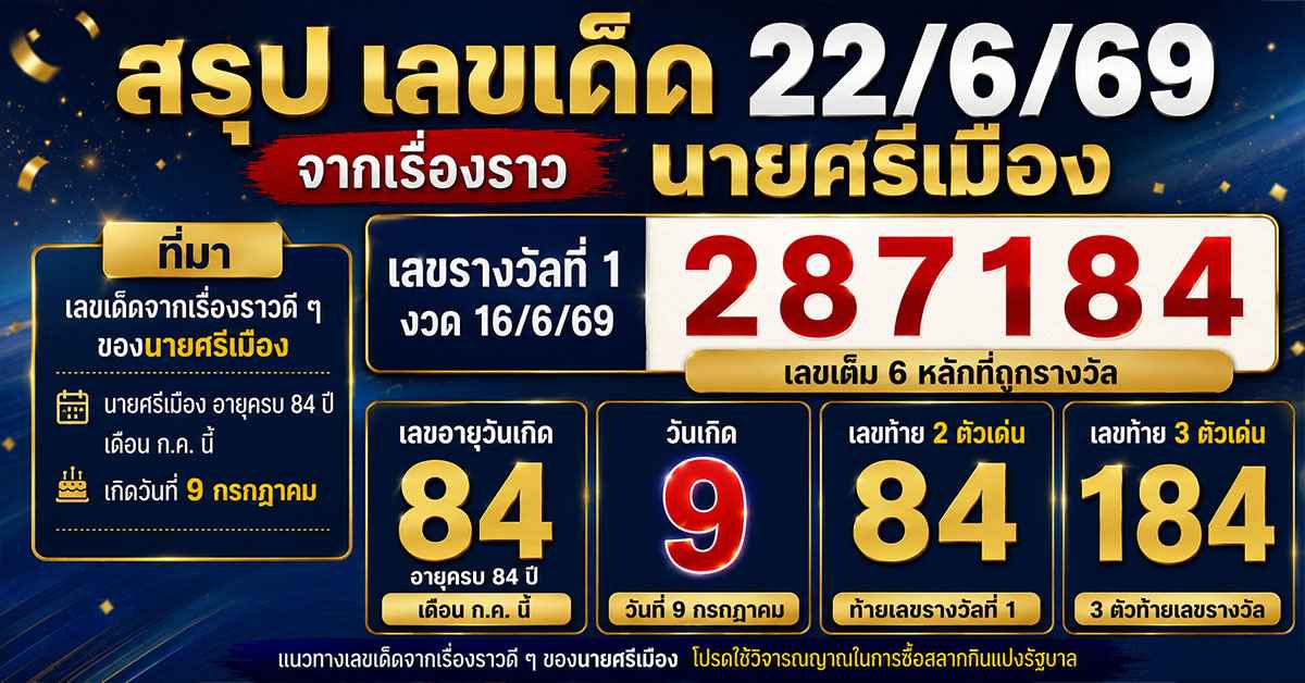เลขเด็ด22/6/69 1