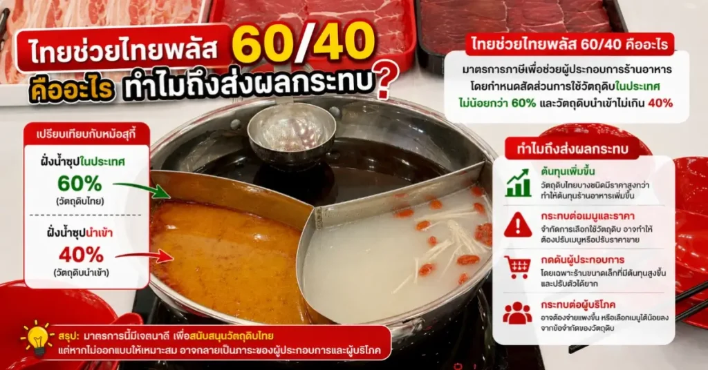 สุ กี่ ตี๋ น้อย