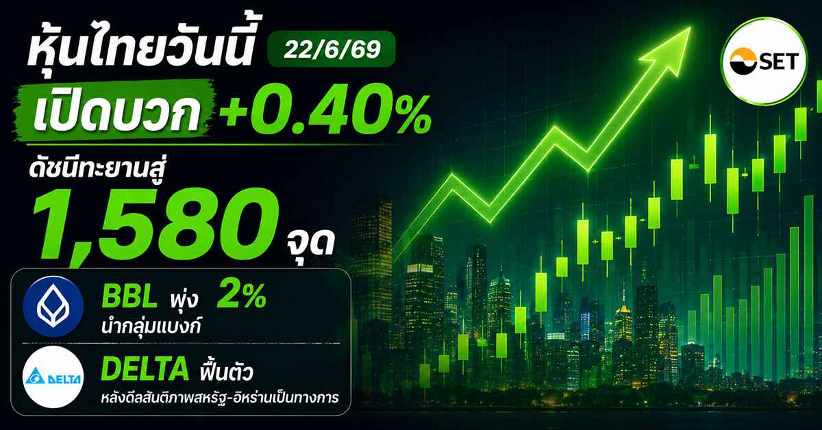 หุ้นไทยวันนี้22/6/69
