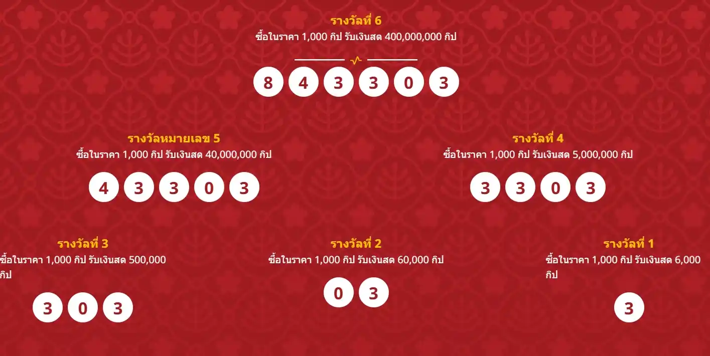 หวยลาววันนี้17 6 69 1