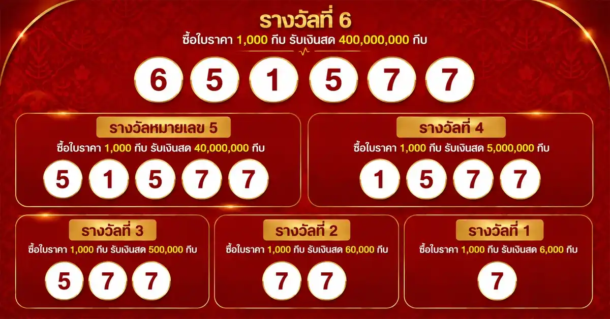 หวยลาววันนี้26 6 69 1