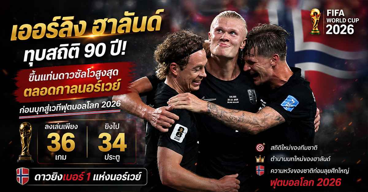 เออร์ลิง ฮาลันด์