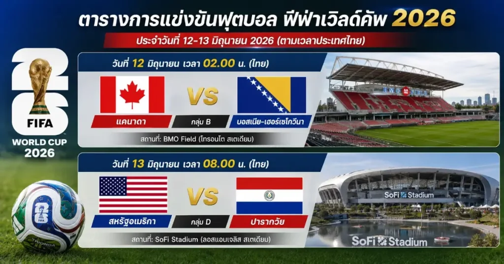 โปรแกรม01 โปรแกรมการแข่งขันฟุตบอล