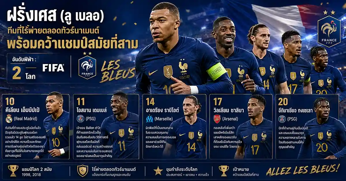 ปารากวัย พบ ฝรั่งเศส1