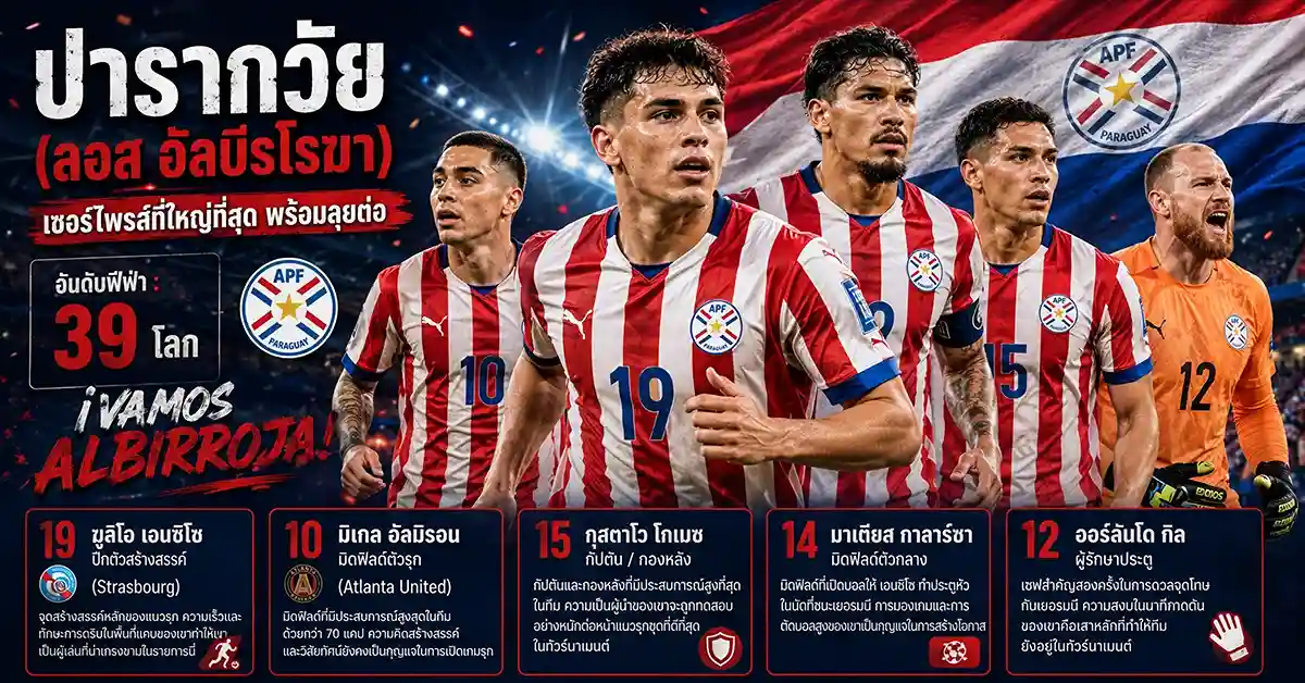ปารากวัย พบ ฝรั่งเศส2
