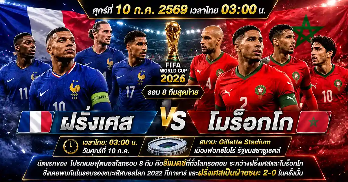 ฟุตบอลโลกรอบ 8 ทีม สุดท้าย สุดท้าย! ฟีฟ่าเวิลด์คัพ 2026 ครบทุกคู่ วัน-เวลาไทย-สนาม พร้อมวิเคราะห์สุดเดือด ฝรั่งเศส-โมร็อกโก รีแมตช์ 2022 นอร์เวย์-อังกฤษ ฮาลันด์ล่าแชมป์ 73 ฟุตบอลโลกรอบ 8 ทีม1