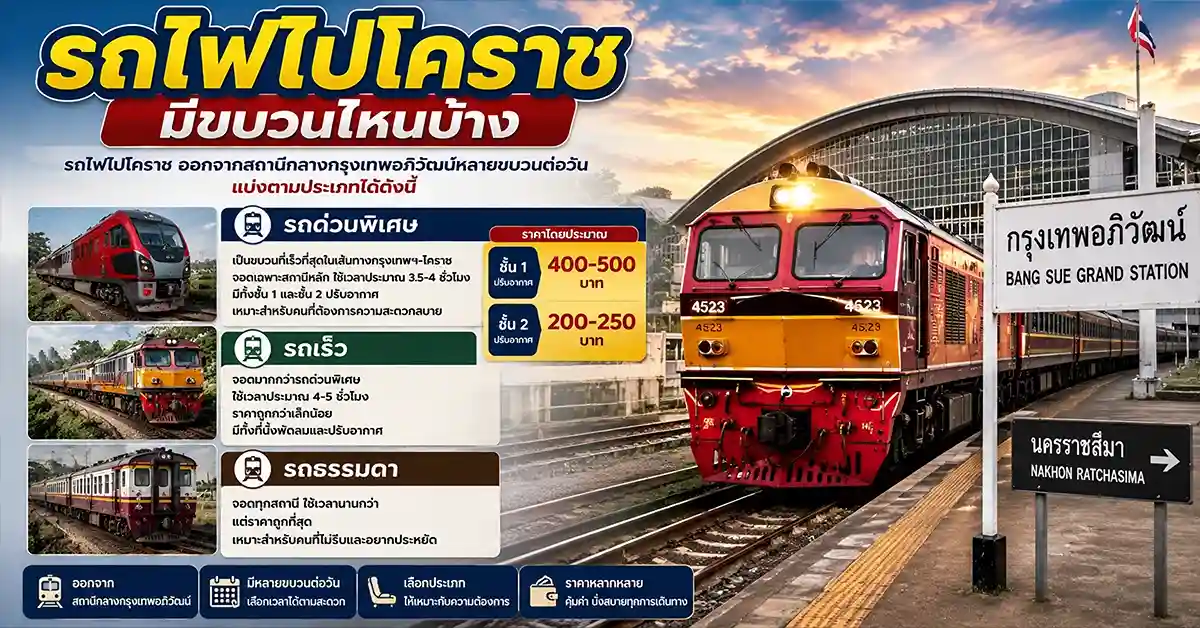 รถไฟไปโคราช1