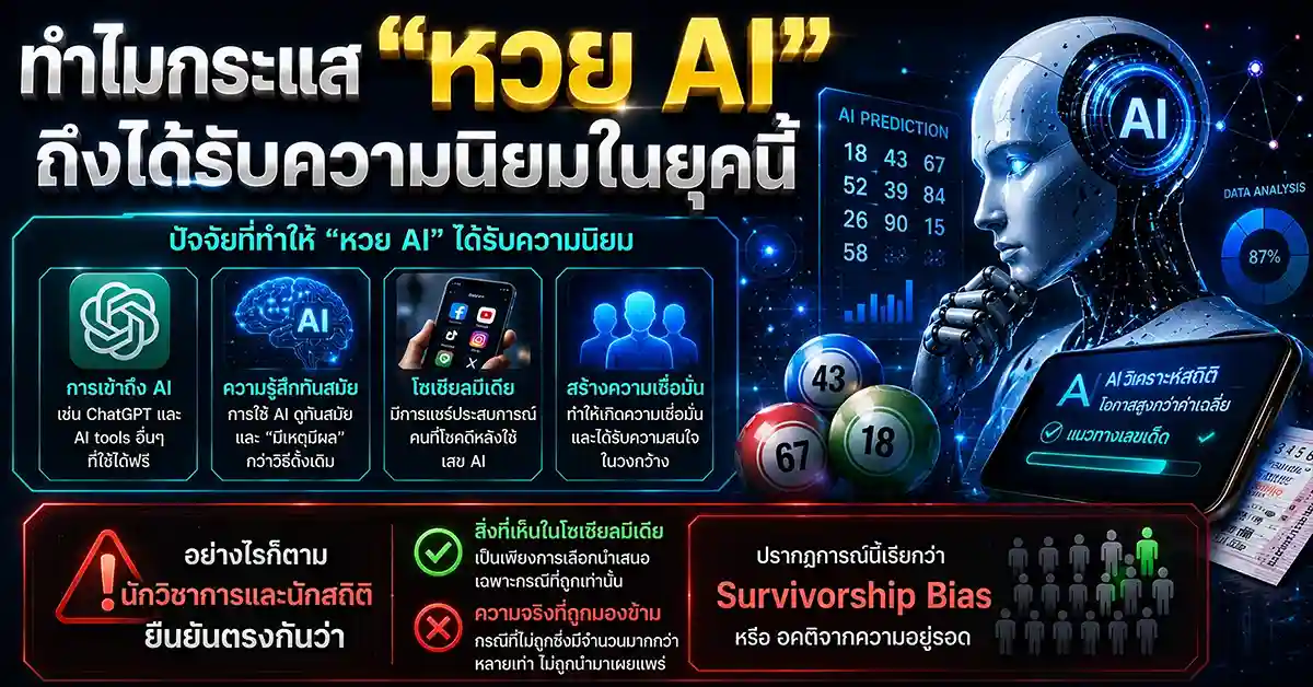 เลขเด็ดวันนี้ 28/7/69 2