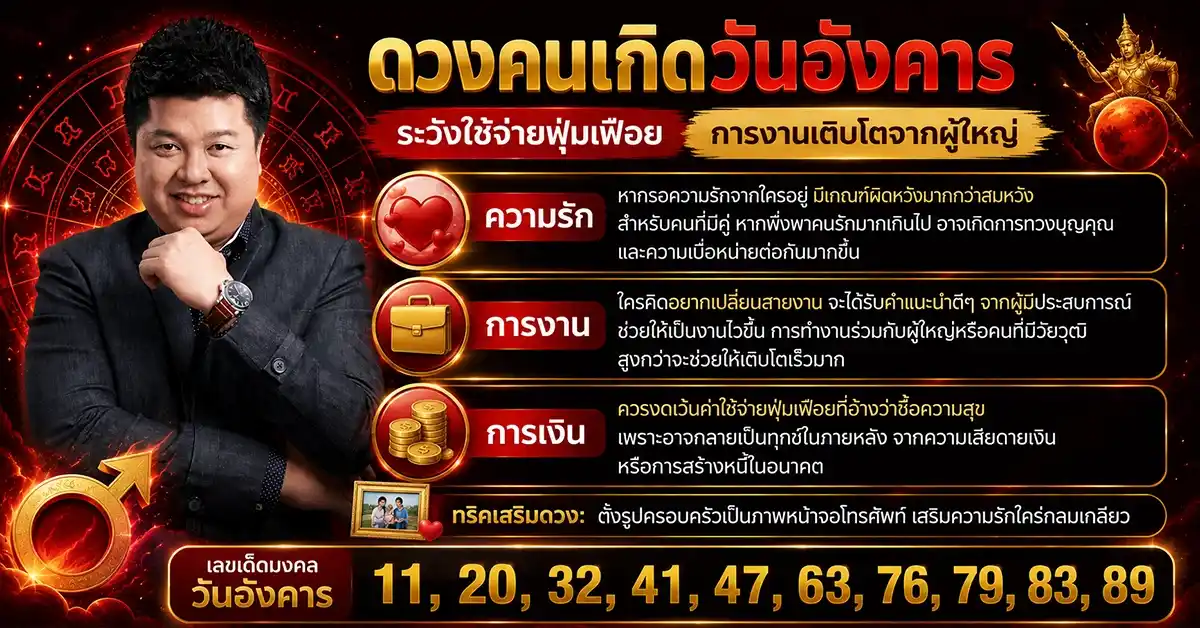 เลขเด็ดวันนี้ 21/7/69 หมอมีน ตีสิบ เปิดดวงรายสัปดาห์ 20-26 ก.ค. 69 ใครปลดหนี้ได้ ใครต้องระวัง พร้อมเลขมงคลครบ 7 วันเกิด 83 เลขเด็ดวันนี้ 21/7/69 2