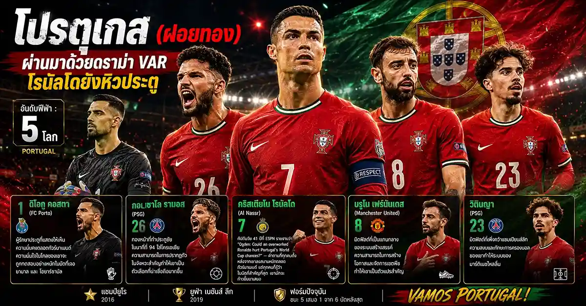 โปรตุเกส พบ สเปน ยามาลดวลโรนัลโด! อิเบเรียน ดาร์บี้ บนเวทีฟุตบอลโลก ครั้งแรกในประวัติศาสตร์รอบน็อคเอาต์ ที่ดัลลาส รอบ 16 ทีม ฟีฟ่าเวิลด์คัพ 2026 60 โปรตุเกส พบ สเปน2