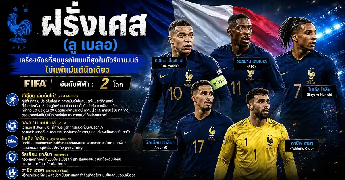 ฝรั่งเศส พบ สเปน1