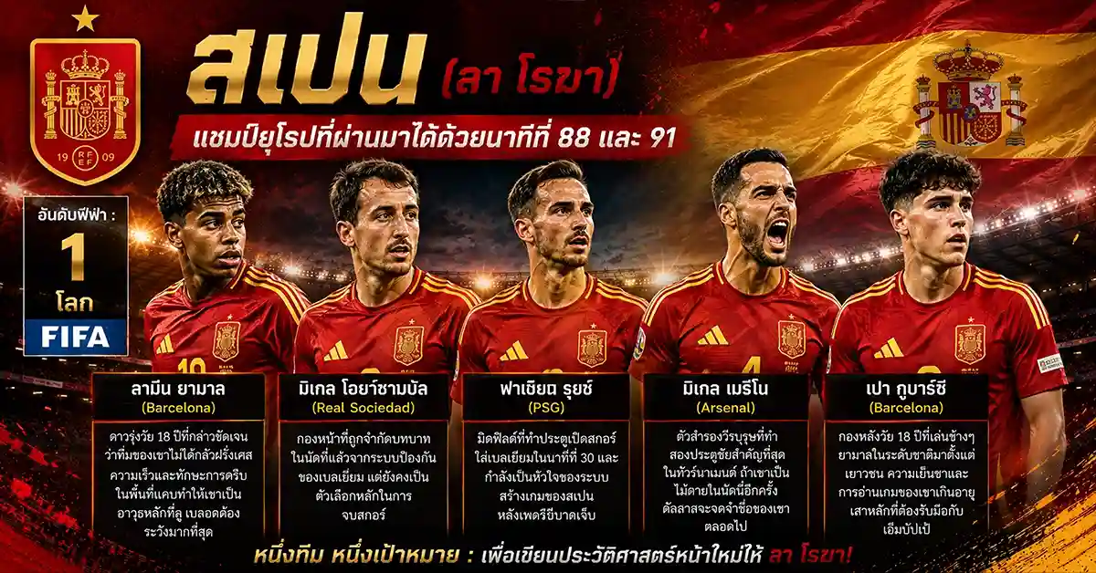 ฝรั่งเศส พบ สเปน2